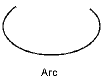 arc1.gif (674 ֽ)